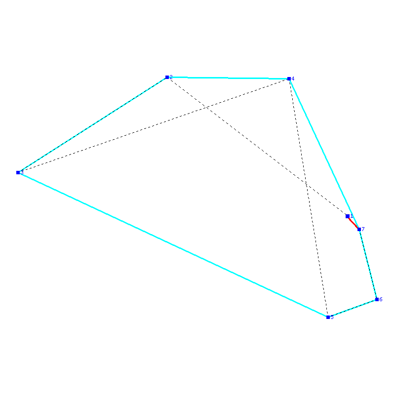 Flugauswertung